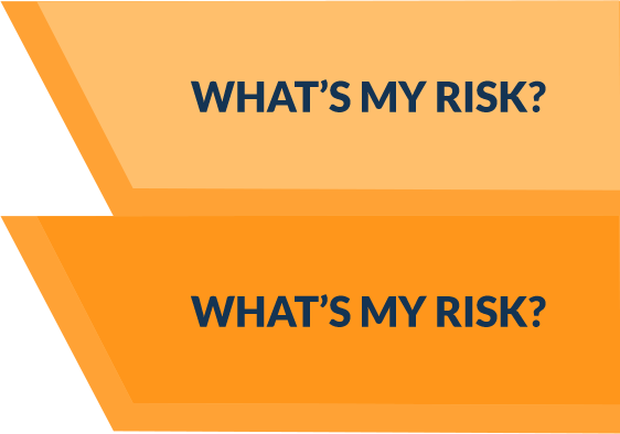 What's my risk for anaphylaxis