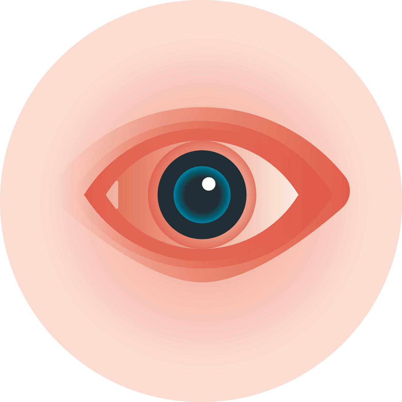 Anaphylaxis symptoms: eye and skin swelling