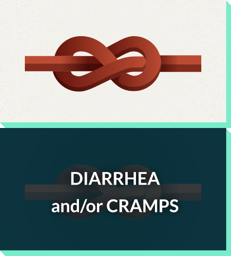 Severe allergy symptoms: diarrhea or cramps
